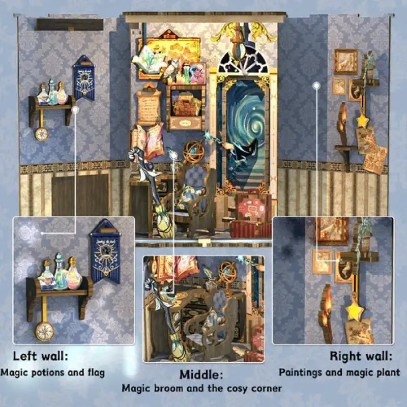 Un kit de chambre de maison de poupée miniature sur le thème de la magie et de la fantaisie.